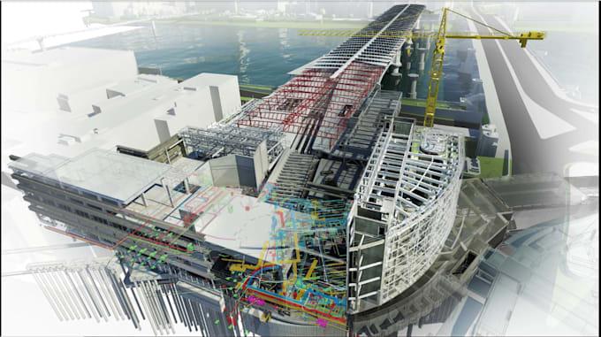 What is bim?